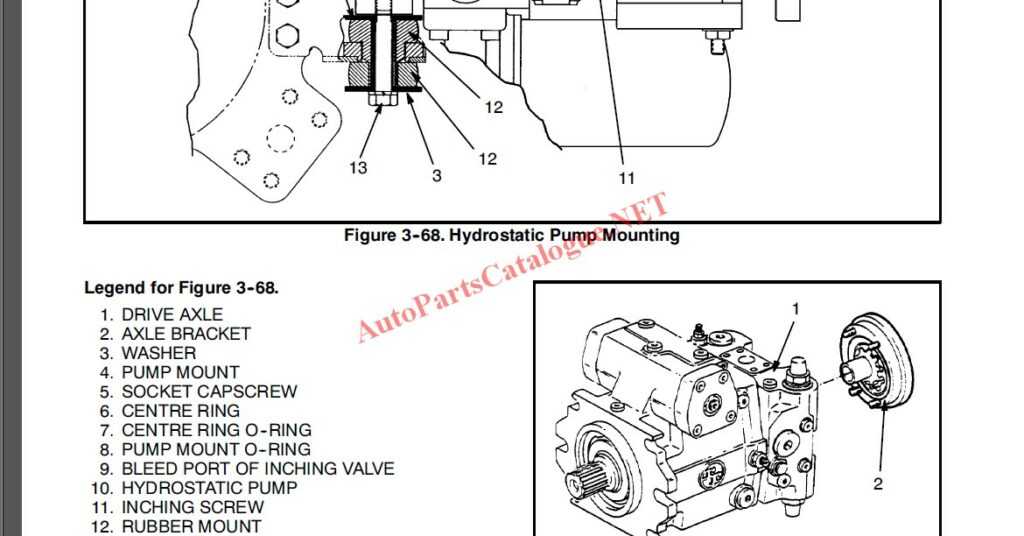 Yale Forklift Trucks Parts Service Manuals 2021 PDF Collection Download yale-forklift-trucks-parts-service-manuals-2021-pdf-collection-download