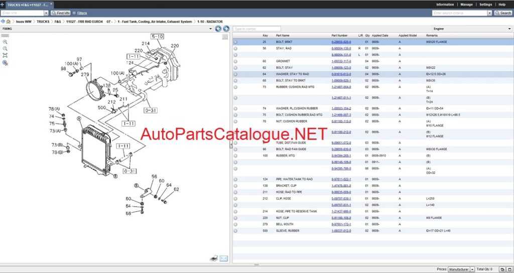 Isuzu epc online