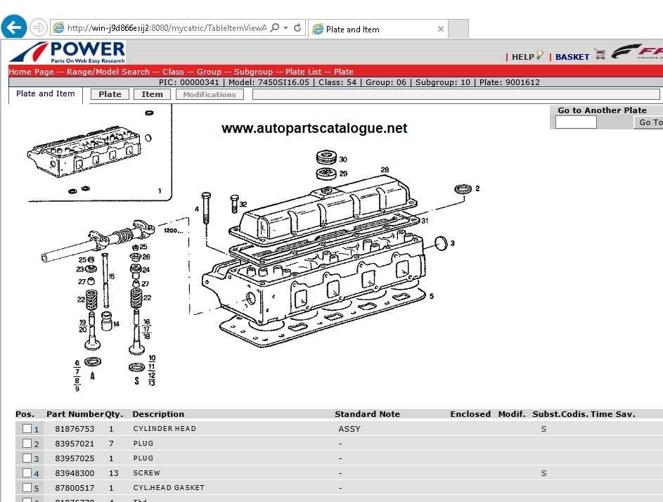 Iveco Motors FPT Industrial [2016] Parts Catalog