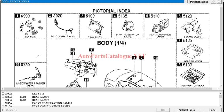 Mazda epc catalog