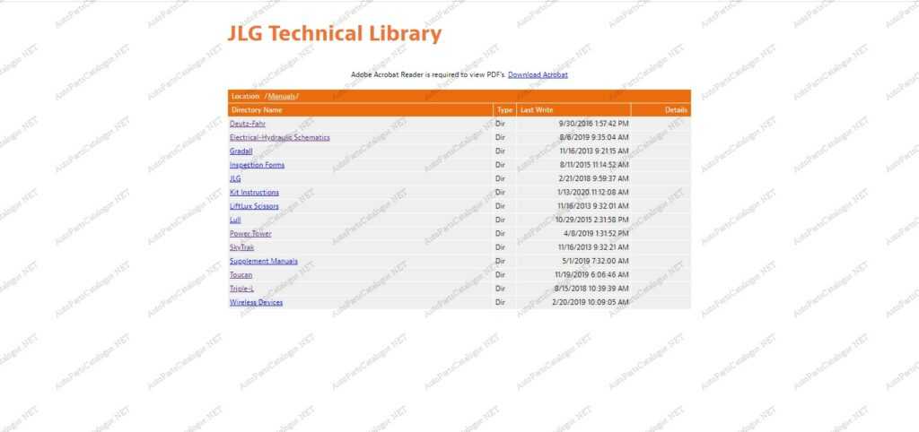 JLG Lift Equipment 2021 Parts and Service Manuals PDF SET Download