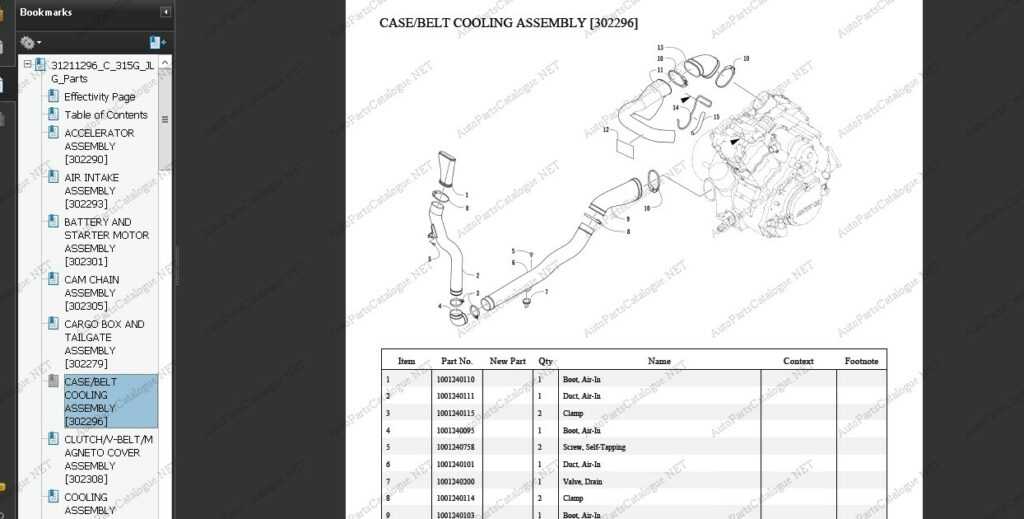 JLG Lift Equipment 2021 Parts and Service Manuals PDF SET Download