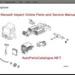Renault Impact 2022 Online Parts and Service Manuals