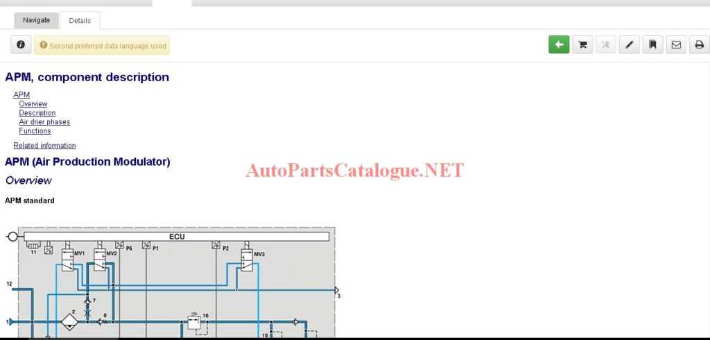 Renault Impact EPC 2022 Online Parts and Service Manuals