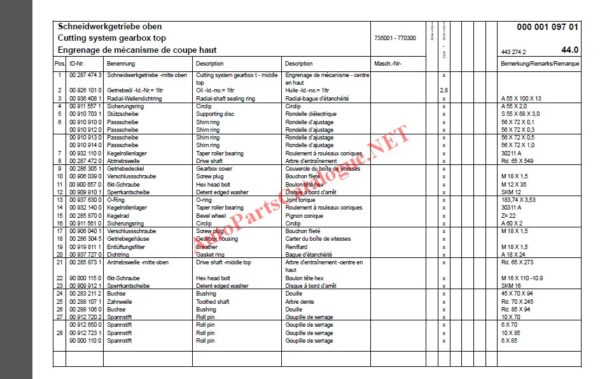 Krone Agricultural Machinery Parts Catalog Pdf Download