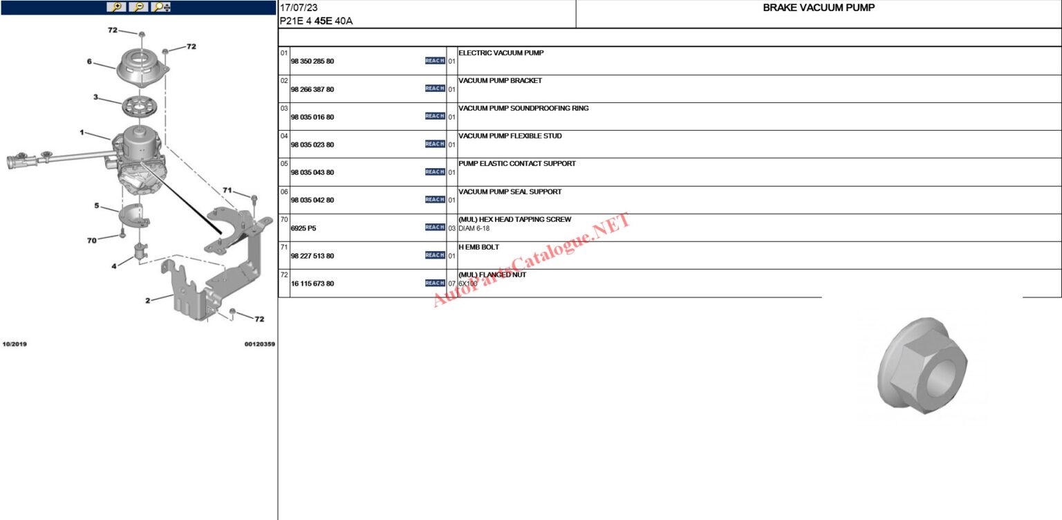 Peugeot Service Box EPC [2026] Online Parts Catalog
