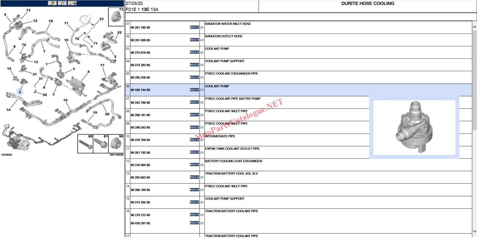Peugeot Service Box EPC [2026] Online Parts Catalog