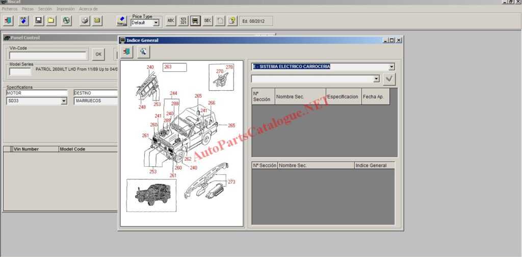 Nissan epc data