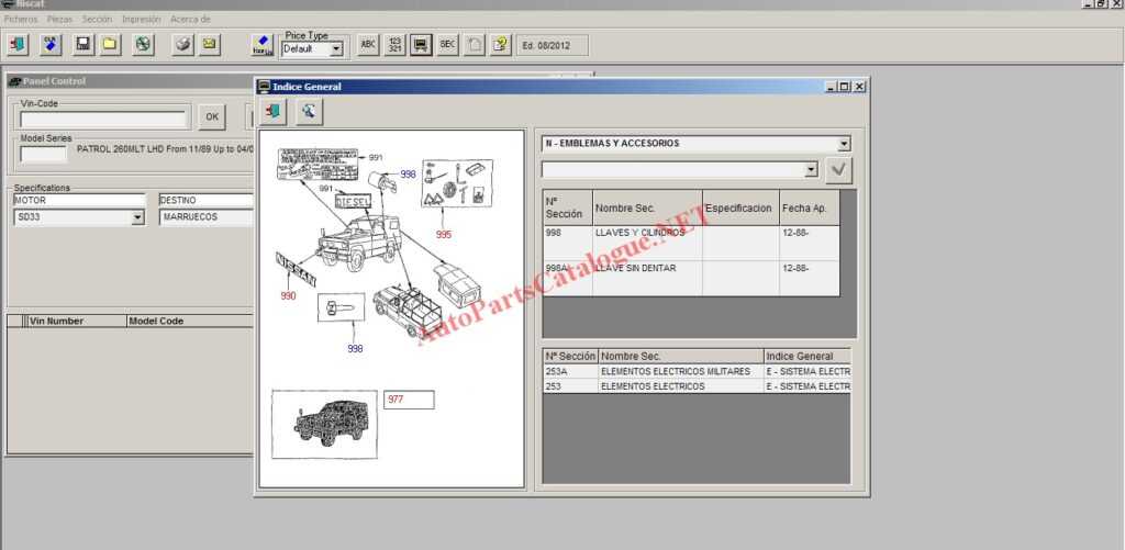 Nissan epc data com