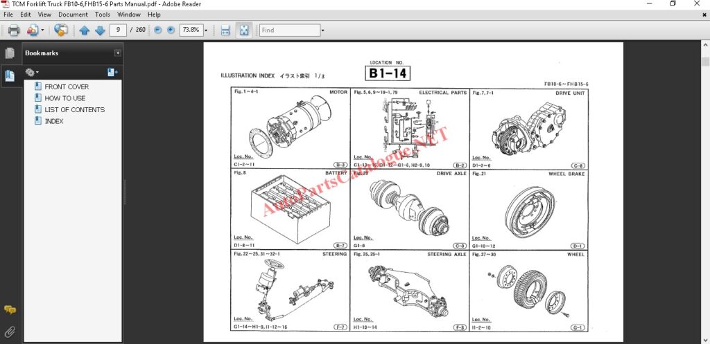 TCM Forklift Trucks Parts Manuals PDF SET Download