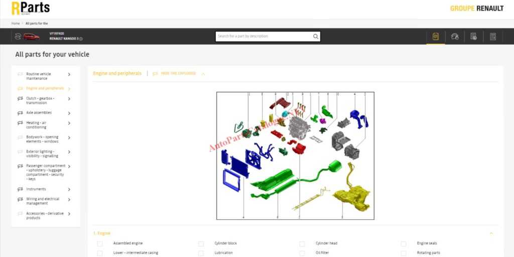 Renault RParts EPC [2024] Online Parts Catalog