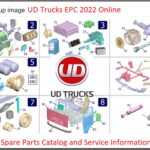 Nissan UD Trucks EPC [2023] Online Parts Catalog