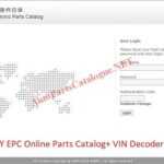 CHERY-EPC-2023-Online-Parts-Catalog-VIN-Decoder