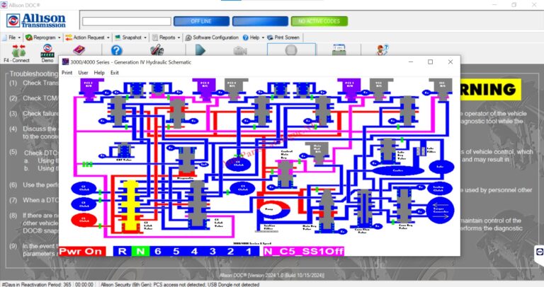 Allison DOC Premium Diagnostic Software