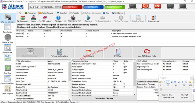 Allison DOC Premium Diagnostic Software