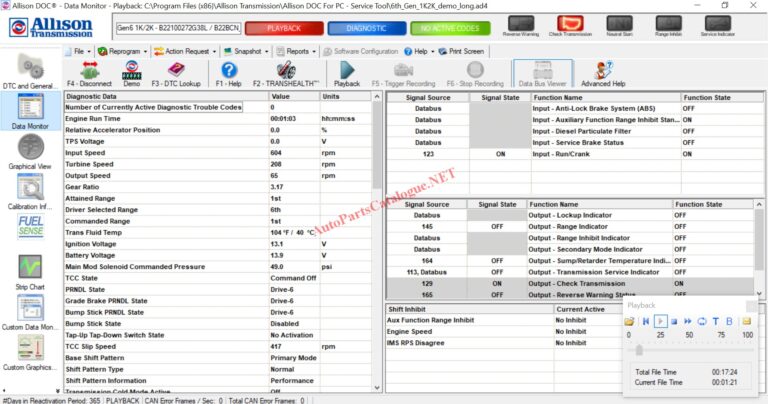 Allison DOC Premium Diagnostic Software