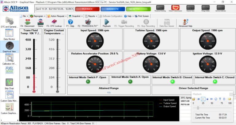 Allison DOC Premium Diagnostic Software