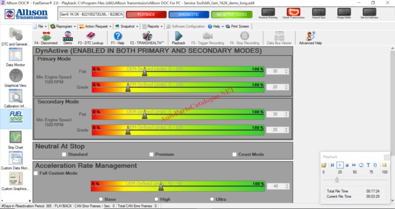 Allison DOC Premium Diagnostic Software