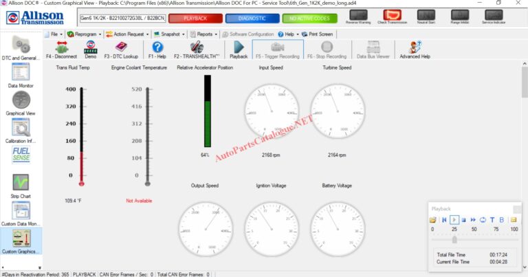 Allison DOC Premium Diagnostic Software