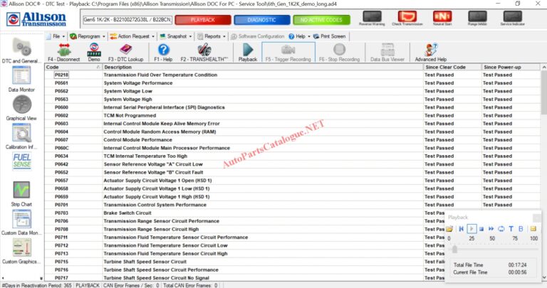 Allison DOC Premium Diagnostic Software