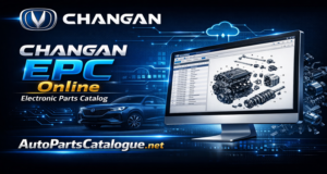 CHANGAN EPC Online