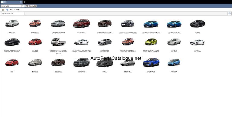 KIA Seltos regional variants Europe Middle East India codes