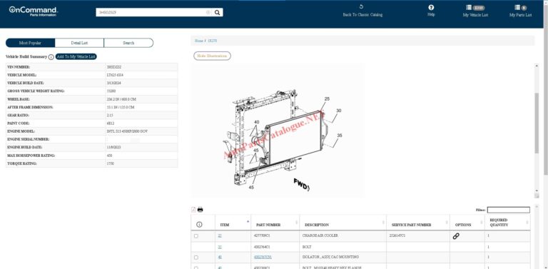 International Trucks OnCommand EPC Online Parts Catalog