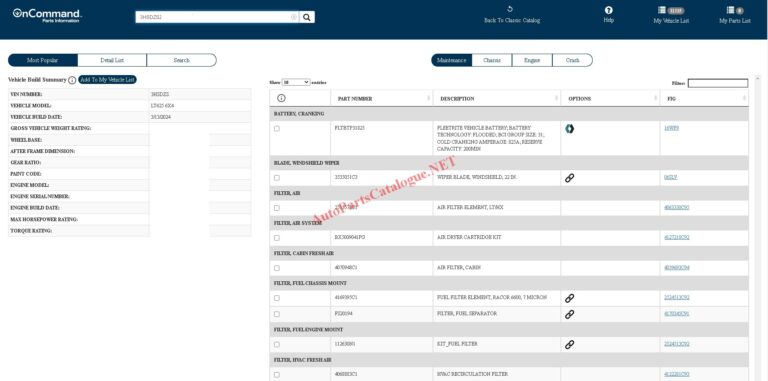 International Trucks OnCommand EPC Online Parts Catalog