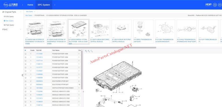 MG EPC Online Parts Catalog