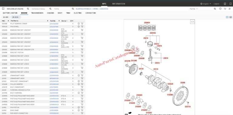 MOBIS WPC EPC Hyundai & KIA Online Parts Catalog