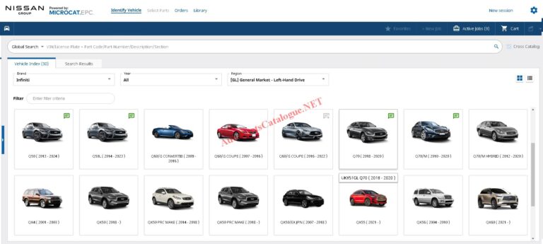 Nissan Microcat EPC Online Parts Catalog