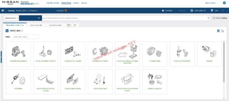 Nissan Microcat EPC Online Parts Catalog