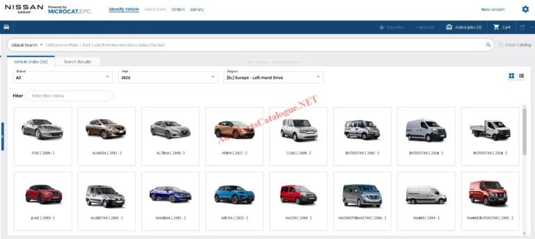 Nissan Microcat EPC Online Parts Catalog