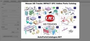 Nissan-UD-Impact-Online-Parts-and-Service-Manuals-1