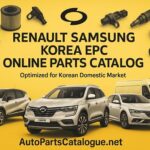 Renault Korea Samsung EPC Online Parts Catalog