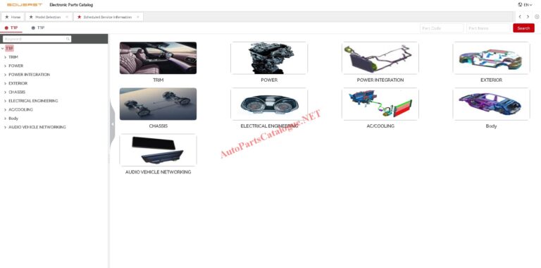 SOUEAST DX5 Pininfarina coupe parts data