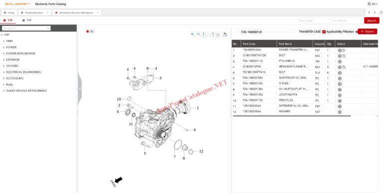 SOUEAST S09 Plus flagship OEM part numbers screen