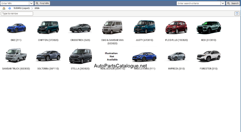 Subaru Snap-on EPC Application Settings all four regions selector