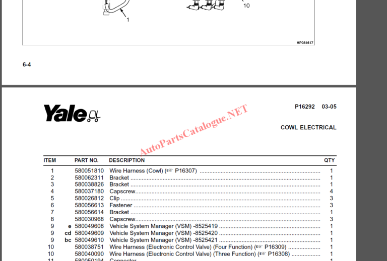 Yale Forklift Parts & Service Manuals PDF Collection