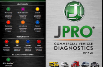 Noregon JPRO Commercial Fleet Diagnostics 2017